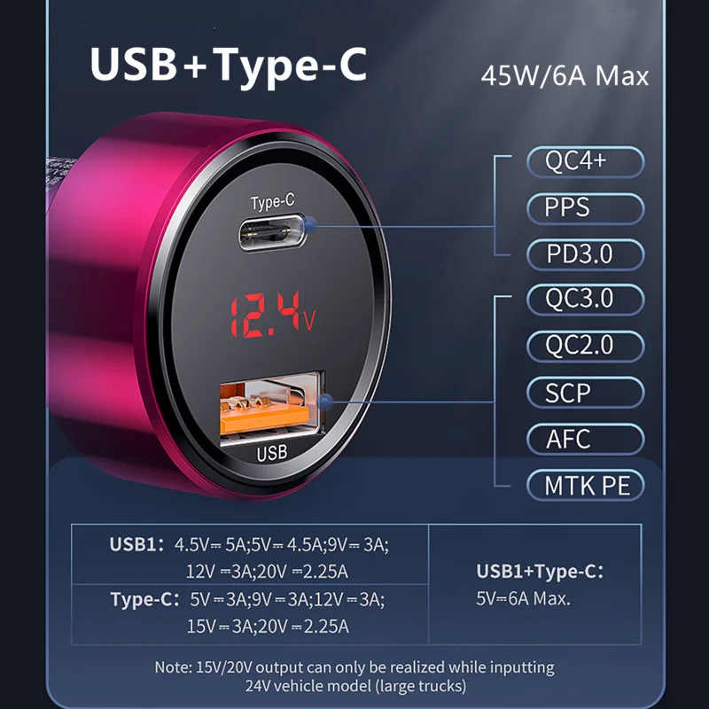 Baseus быстрое автомобильное зарядное устройство 6A 45 Вт двойной usb type C Зарядка для IPhone X 8 XS Max Xiaomi samsung huawei телефон Автомобильная Быстрая зарядка