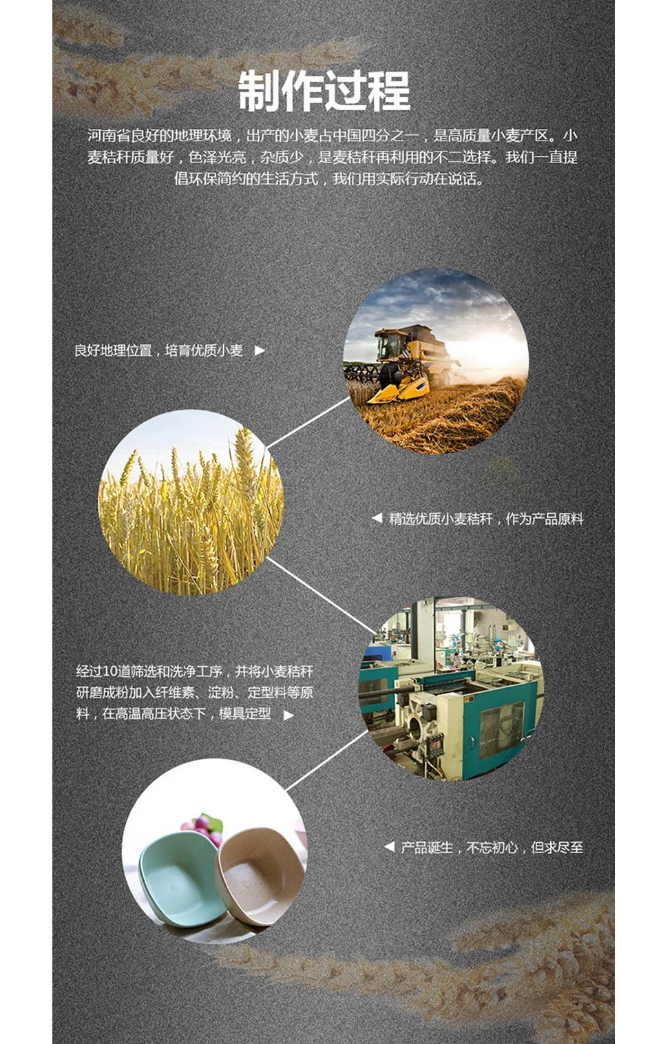 SMDPPWDBB Набор для кормления новорожденных Детская обучающая чашка, столовая посуда для кормления детей обеденная чаша посуда для детей Porringer фруктовые блюда