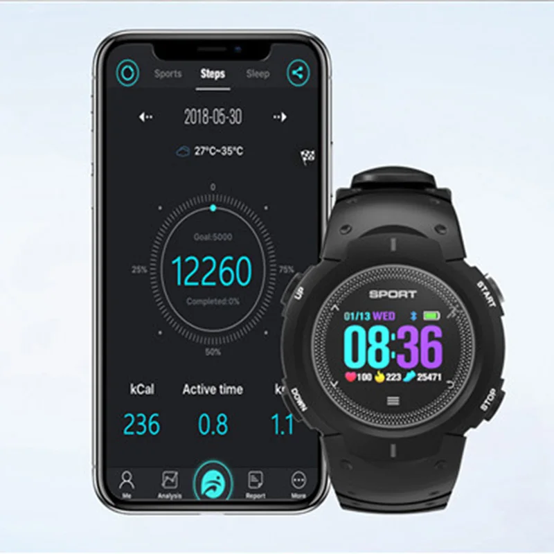 Для sony Google, HTC LG One Plus Cubot Bluetooth Смарт-часы фитнес-трекер для измерения сердечного ритма спортивный браслет умные часы для мужчин и женщин