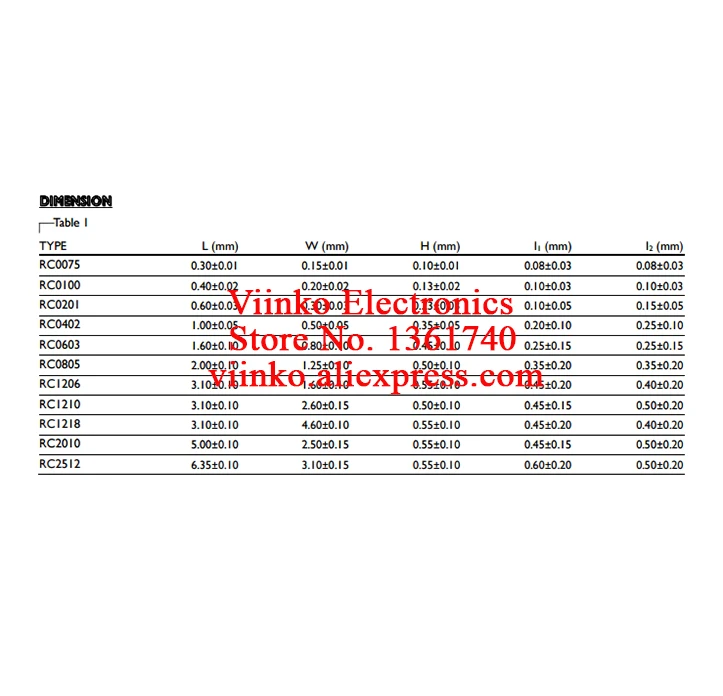 50 шт. SMD резистор проволочного чипа 1% 1210 1.2R 1,2 Ом 1/2 W бескорпусный постоянный резистор