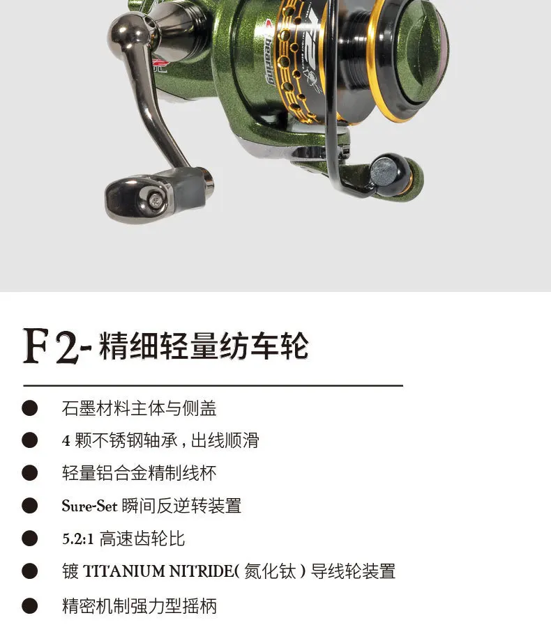 Rapala бренд F2ul 10sp спиннинговая рыболовная Катушка 5,2: 1 181 г 4bb алюминиевый сплав маленькое рыболовное колесо для соленой воды