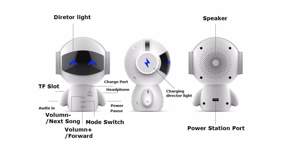 HXY Robot bluetooth колонка сабвуфер выход 5 Вт разъем для TF памяти электростанция милый