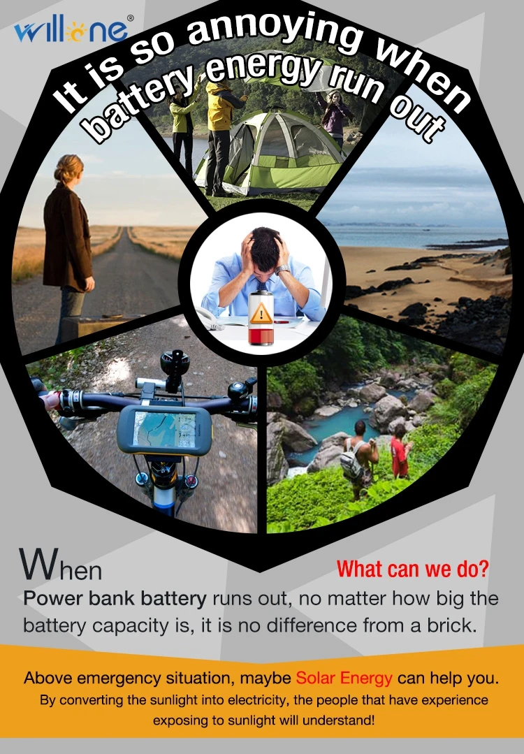 Carregadores de Bateria Solar de Carregamento Solar para o Telefone ao ar Livre para Caminhadas Willone Bolsa Carregador Solar Portátil 21 w Willone 21 W saco carregador solar Carregador