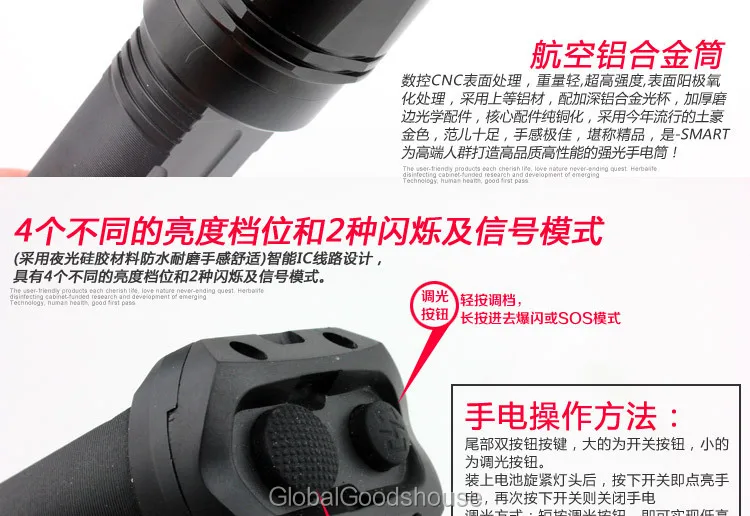 Discount WholeSale 50sets/lot Wholesale T6 Flashlight + Charger + 18650 TK35 15