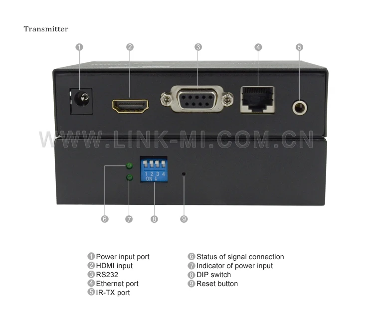 Link-ми ep25 120 M Аудио Видео HDMI Over IP Extender TX + RX по cat5e/6 кабель поддержка ИК, переключатель DIP