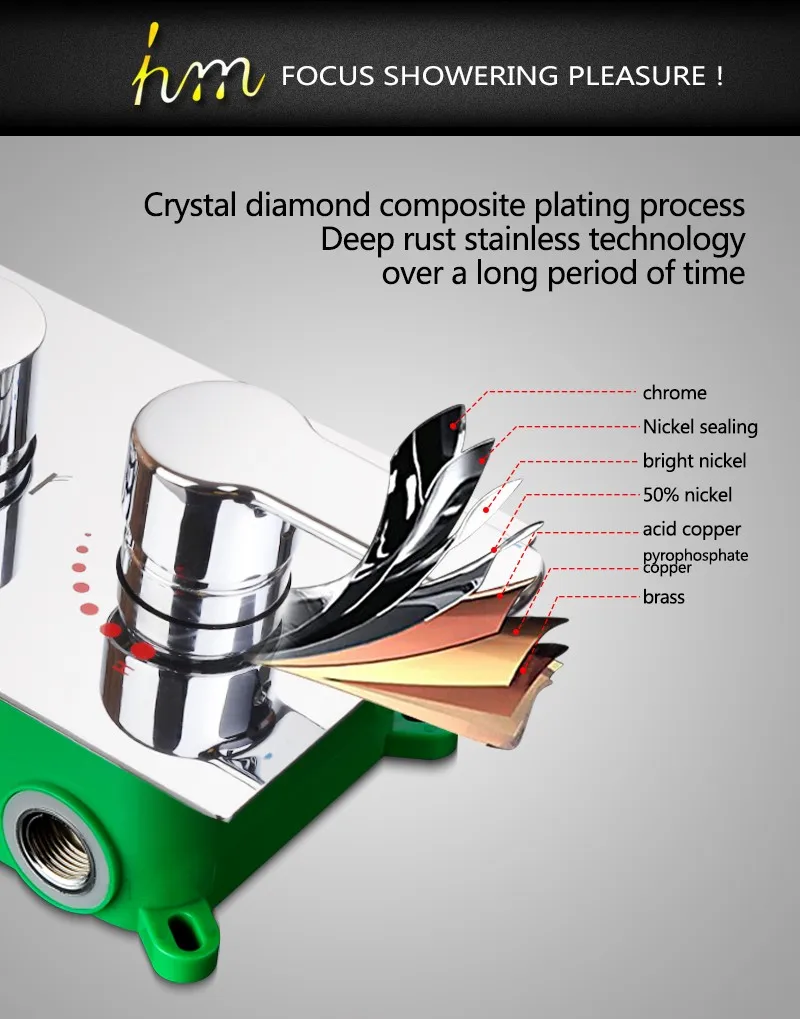 Hm смеситель для душа 3 способа скрытый легко монтируемый ящик 2 Ручки Латунный скрытый клапан хромированный горячий и холодный