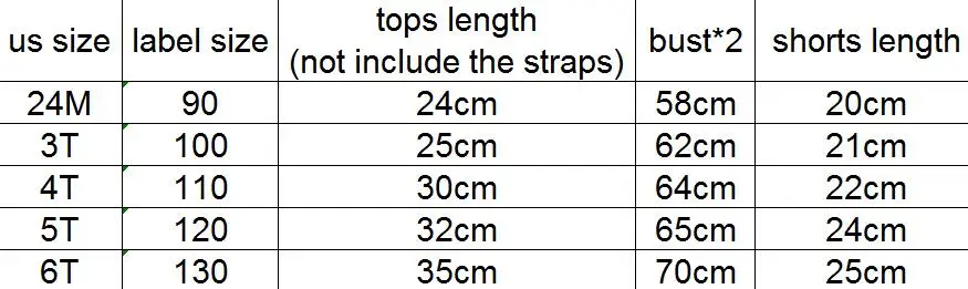 size