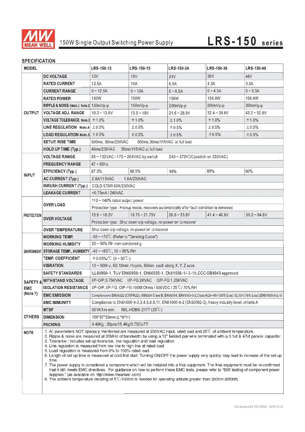 LRS-150-2