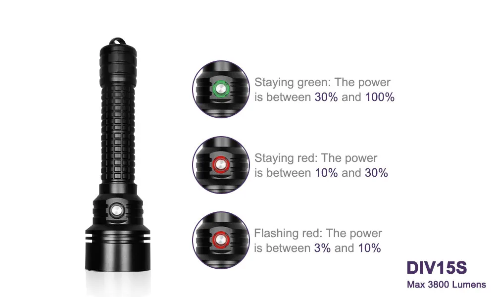 ANYIGEDEJU DIV15S мощный 3800 люмен XPL-V3 светодиодный магнитный переключатель светодиодный фонарик для дайвинга 26650 фонарик 200 м подводный водонепроницаемый