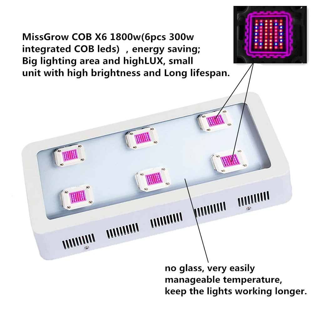 LAITEPAKE 2 шт. 1800 Вт COB LED Grow Light Kit Полный спектр 410 730nm для комнатных растений