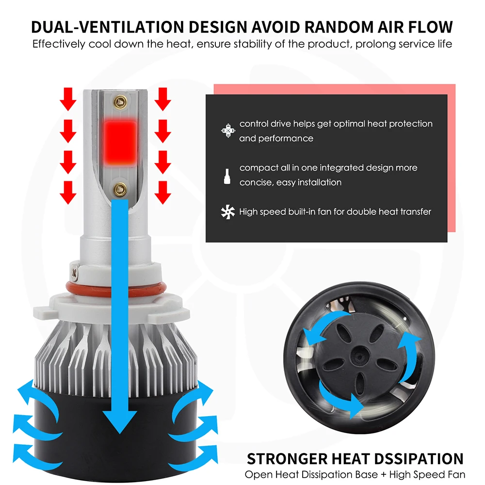 2 шт./компл. COB H1 H7 H11 9005 9006 светодиодный фар лампа лампочки Conversion Kit 80 Вт 12000LM 6000 К стайлинга автомобилей