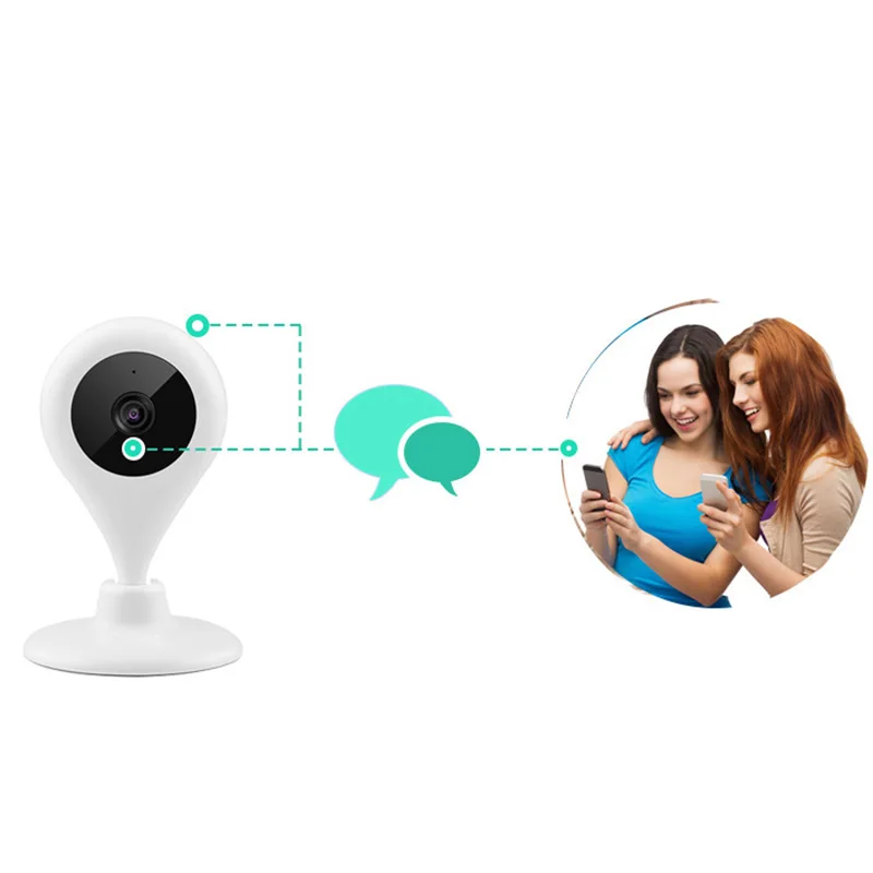 

360 Home Security Camera IP Wireless Camera Surveillance System with Motion Detection 720P SL@88