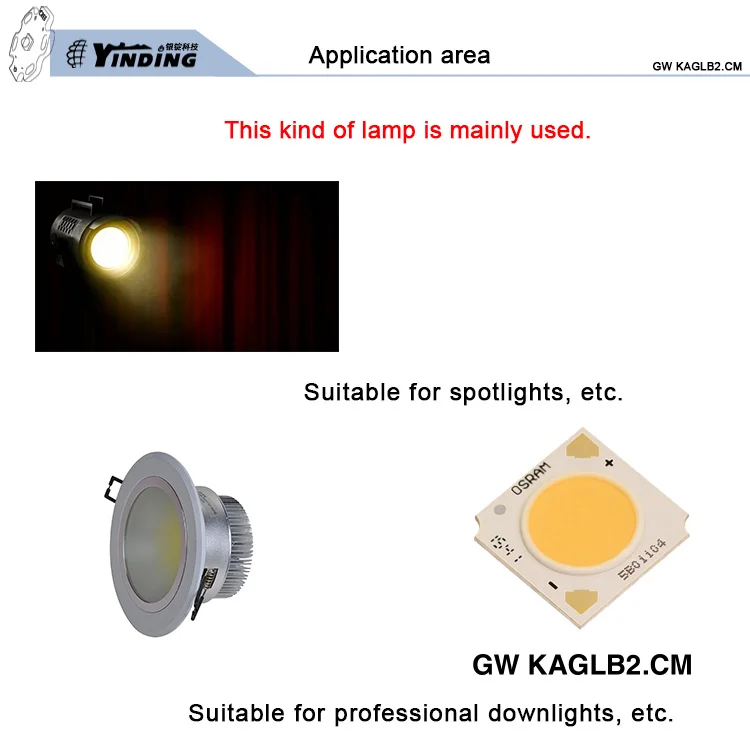 2 шт. OSRAM GW KAGHB2.CM 50 Вт керамика COB светодиодный чип Диодная лампочка 90 CRI Теплый/нейтральный белый свет лампочка источника света фитиль