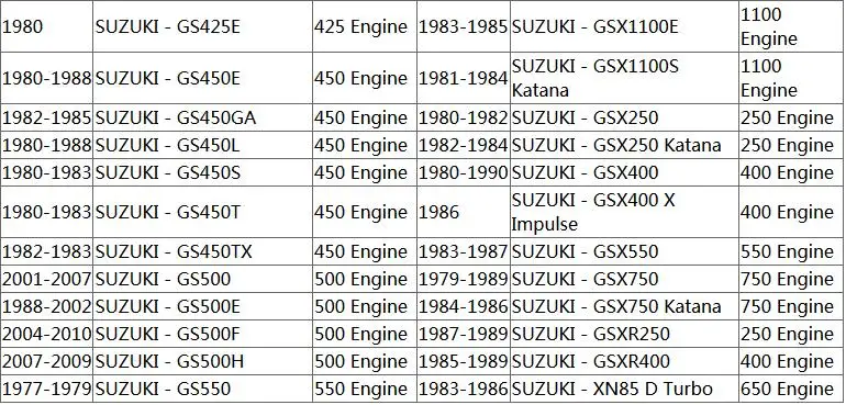 XYIVYG 1 шт. масляный фильтр для SUZUKI GS300L GS400 GS425 GS425E GS450S GS500 GSX550 GSX750