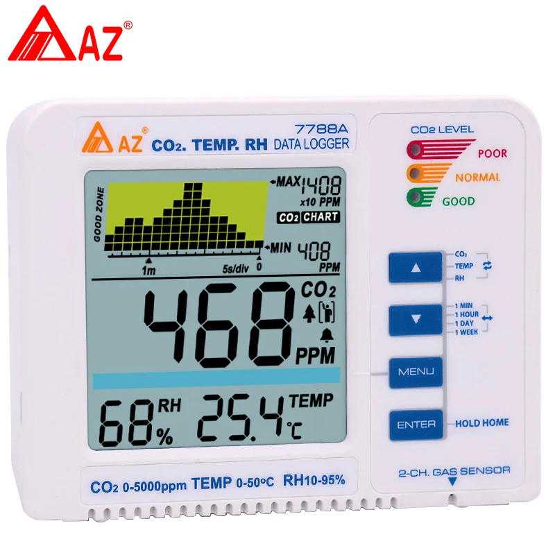 Az7788a co2 детектор газа рабочего углекислый газ регистратор диапазон 9999ppm Air Quality Температура RH метр сигнализации Trend запись,co2 monitor,детектор co2 detector газоанализатор СО2 co2 meter measurement co2