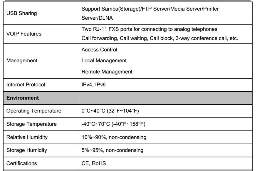 Spec4