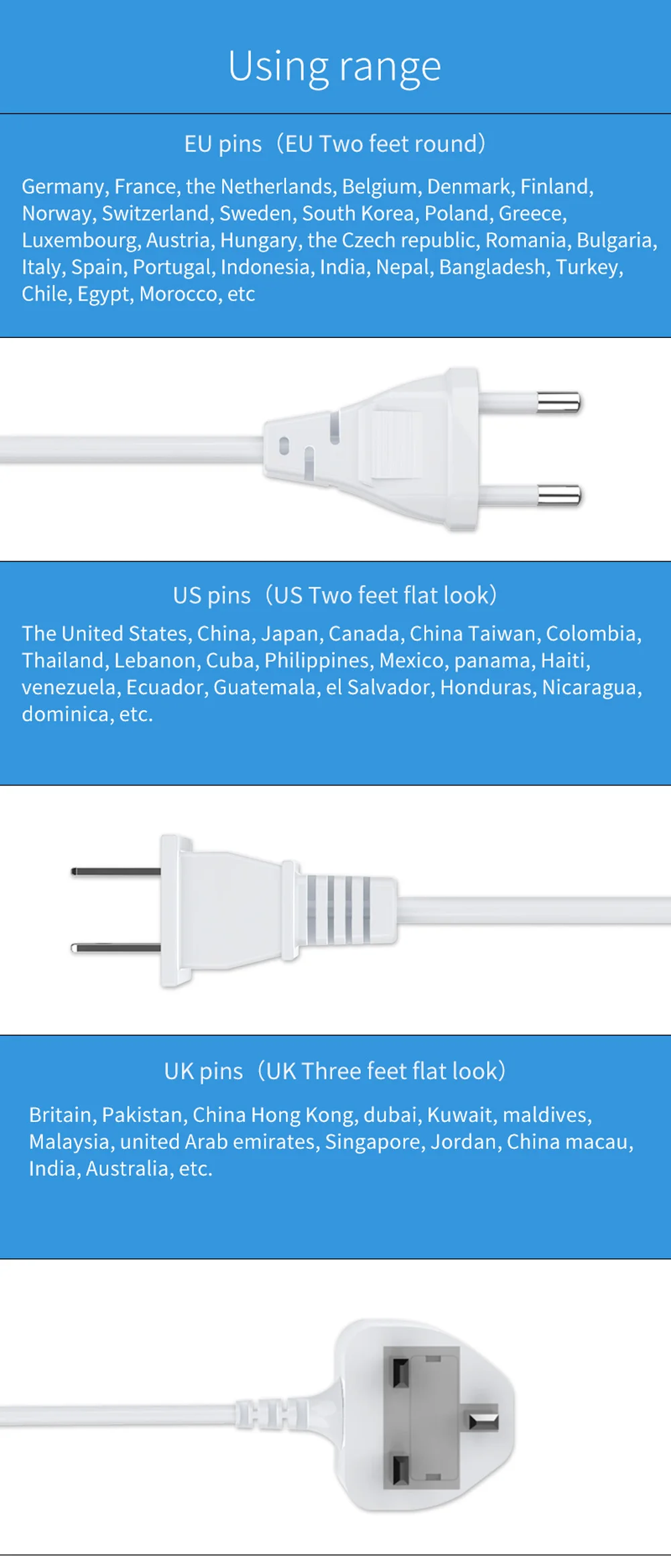 ЖК-дисплей QI Беспроводное зарядное устройство Quick Charge QC 3,0 Smart usb type C адаптер питания для быстрой зарядки для iPhone samsung UK US EU