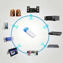 Беспроводной Bluetooth usb-адаптер для приемника Bluetooth стерео аудиоприемник динамик музыкальный конвертер Автомобильный Кабель для входа внешнего сигнала бесплатно для динамика