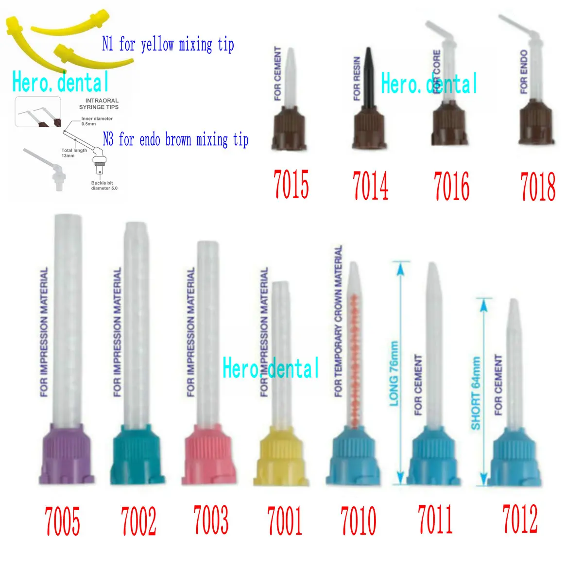 

50pcs Dental Syringe Nozzle Dental Intraoral Tips/Impression Materials Silicon Rubber Head Materials Silicone Rubber Mixing Head