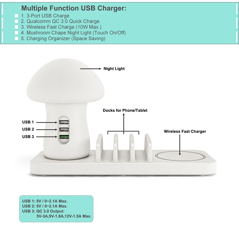 40 Вт несколько USB зарядное устройство с ночной лампой телефон Беспроводное Зарядное устройство Док-станция Быстрая зарядка QC 3,0 быстрое зарядное устройство для мобильного телефона