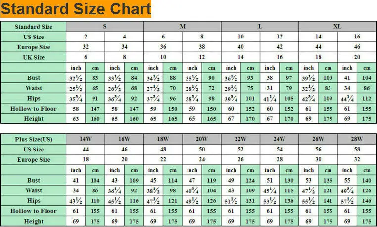 Standard size