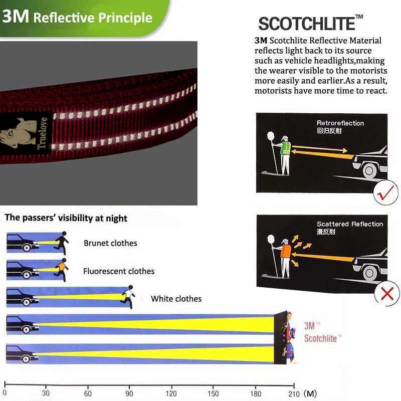 Truelove регулируемый нейлоновый ошейник для собак, сетчатый мягкий Светоотражающий ошейник и поводок для собак, для прогулок, дрессировки, ошейник, поводок