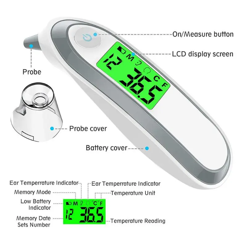 Ушной и лоб термометр цифровой медицинский инфракрасный термометр для детей и взрослых по Фаренгейту и Цельсию конвертер