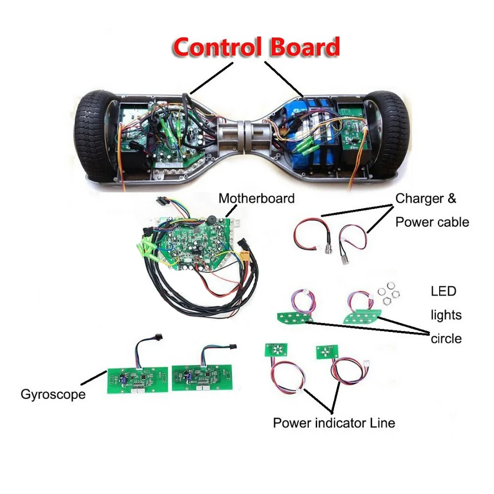 ХОВЕРБОРДА материнская плата Управление монтажная плата Taotao PCB для 6,5/8/1" 2 колеса самостоятельно от оригинального производителя onlywheel в Китае(стандарты скутер электрический скейтборд