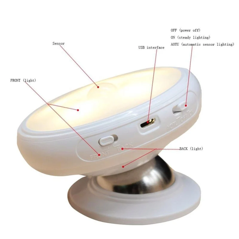 360 Degree Rotating Motion Sensor LED Night Light USB Rechargeable Security Wall Lamp Baby Sleep Home Stair Kitchen Toilet Light (6)