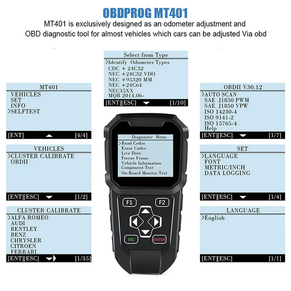 OBDPROG MT401 коррекция одометра инструмент регулировки пробега ключ Программирование ODB код считыватель одометр Сброс OBD2 диагностический инструмент