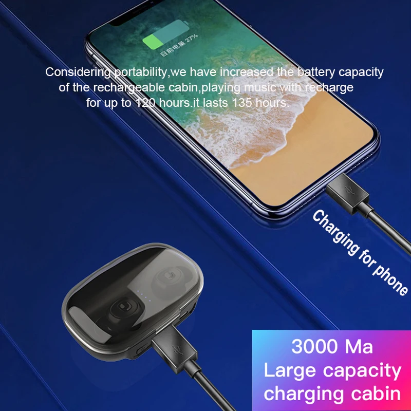 TWS Bluetooth наушники мини беспроводные 3000 мАч зарядный чехол HiFi с микрофоном стерео