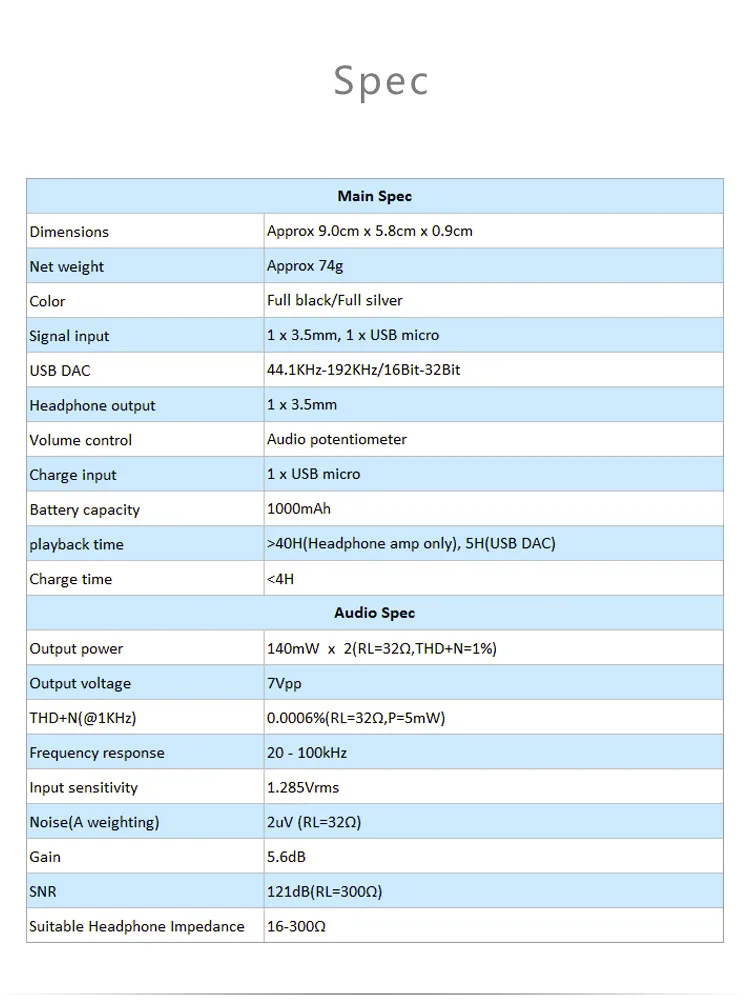 Топ NX2S ультра тонкий HIFI ЦАП усилитель для наушников, совместимый с Iphone и Android телефон