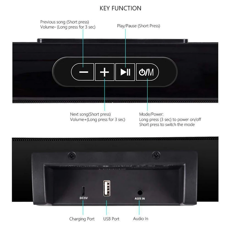 Xgody Bluetooth динамик Саундбар 10 Вт для дома ТЕАТР Systerm ТВ музыка кино компьютер смартфон Aux аудио звук бар портативный