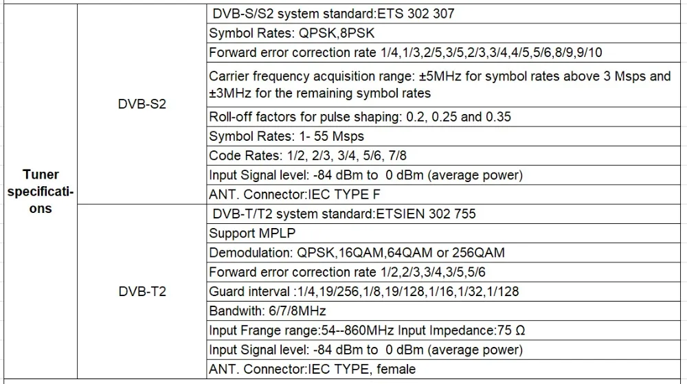 GTmedia V7 плюс DVB-S2 и DVB-T2 списком спутниковый ресивер full HD 1080 p MPEG4 H.265 телеприставке поддерживает Poweuv