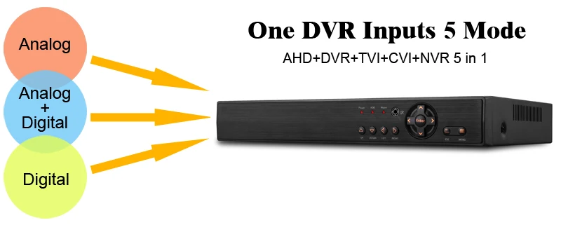 7800AHD 51 800