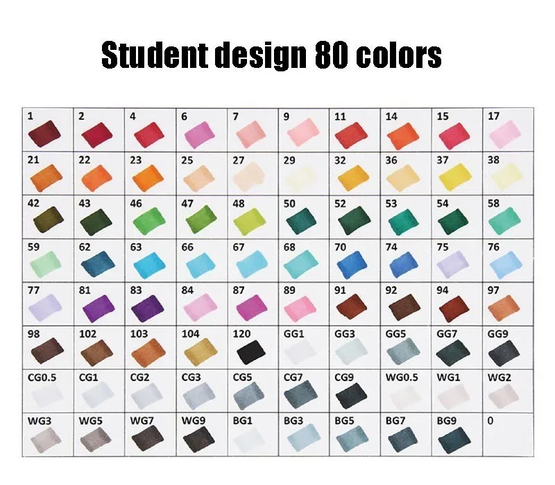 CHENYU 168 цветов художественные Маркеры Ручка на спиртовой основе двойная головка эскизные маркеры Кисть ручка для рисования манга дизайн за рубежом склад - Цвет: 80 Student