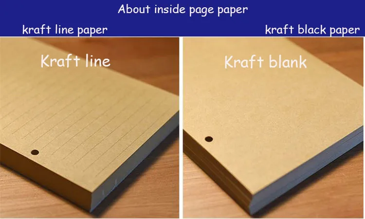 Стандартный блокнот А4 внутри страницы спираль эскиз 60 листов 9 отверстий наполнитель бумага пустая белая и крафт-бумага и школьные принадлежности