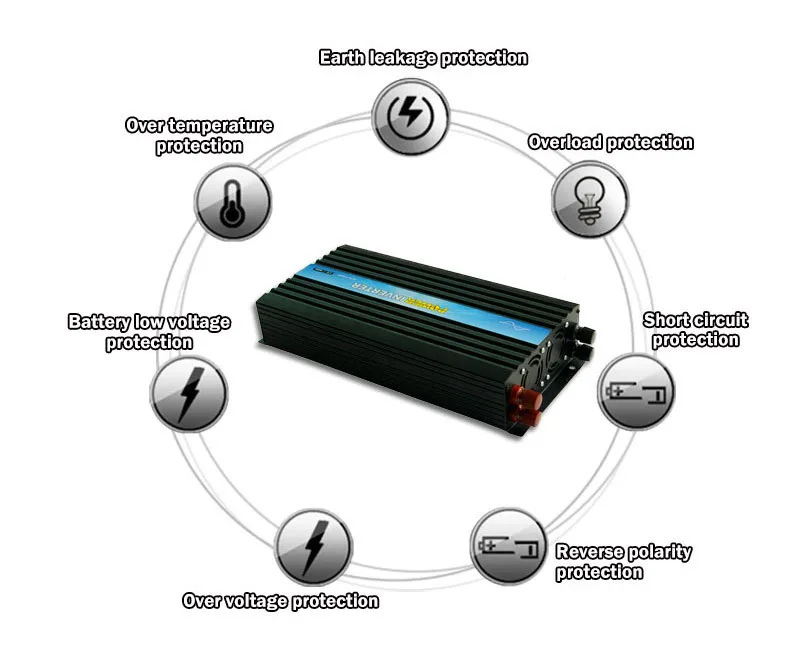 2500w2
