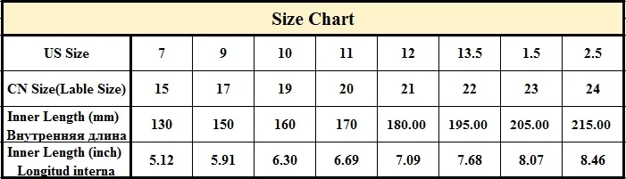 size