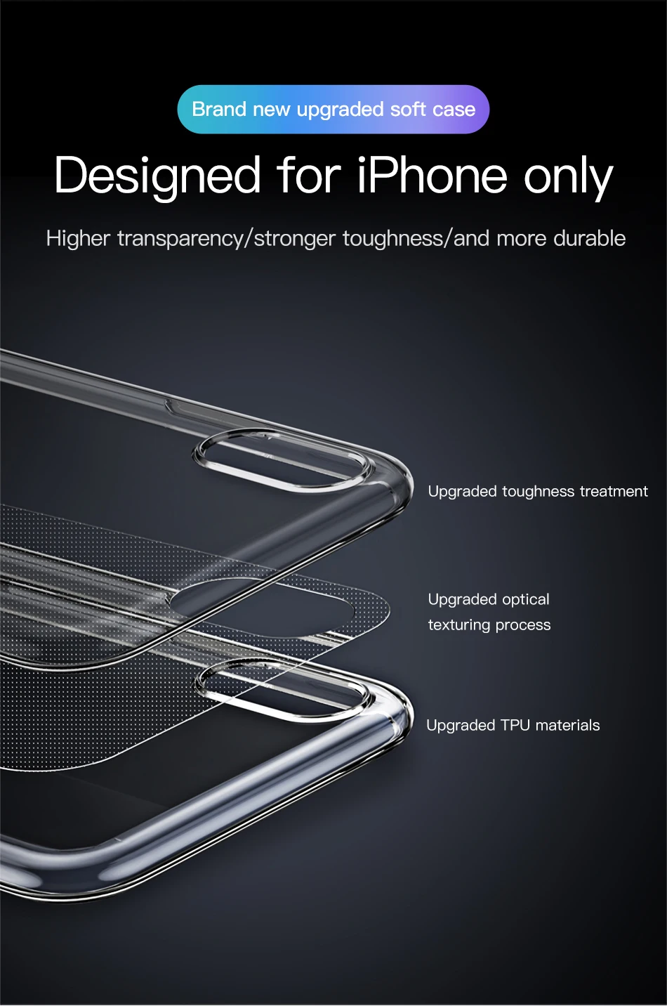 Ультратонкий Прозрачный чехол Baseus для iPhone Xs Xr, прозрачный мягкий силиконовый чехол из ТПУ для iPhone Xr Xs Max, новинка, Capinhas