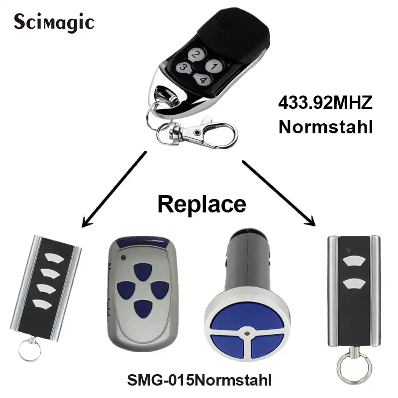 Garage Door Control Normstahl Ea433 2ks Ea433 4ks Ea Garage Door