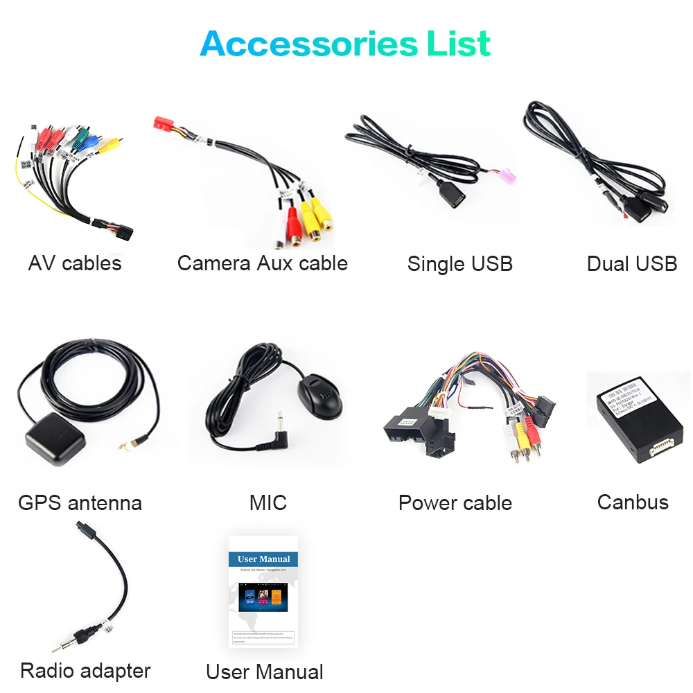 Clearance Android 9.0 2 Din GPS for Ford Focus 2012 2013 2014 2015 Car Radio Multimedia PX6 DSP IPS HDMI 4Gb+64Gb RDS WIFI USB BT SWC Map 16