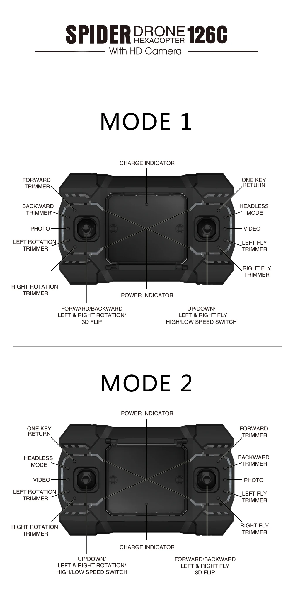 Mini_SBEGO_126C_Spider_Drone_2.4G_3D_6_Axis_Gyro_RC_Helicopter_Roll_One_Key_Return_Dual_Mode_4CH_with_HD_Camera_21