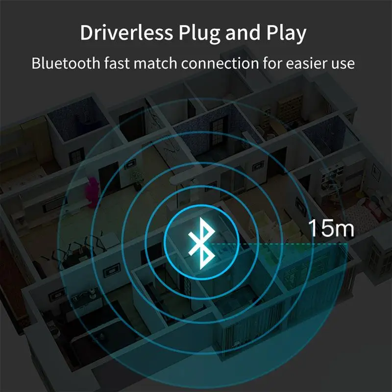 Onever Bluetooth аудио приемник передатчик Мини 3,5 мм AUX Стерео Bluetooth передатчик для телевизора ПК беспроводной адаптер для автомобиля