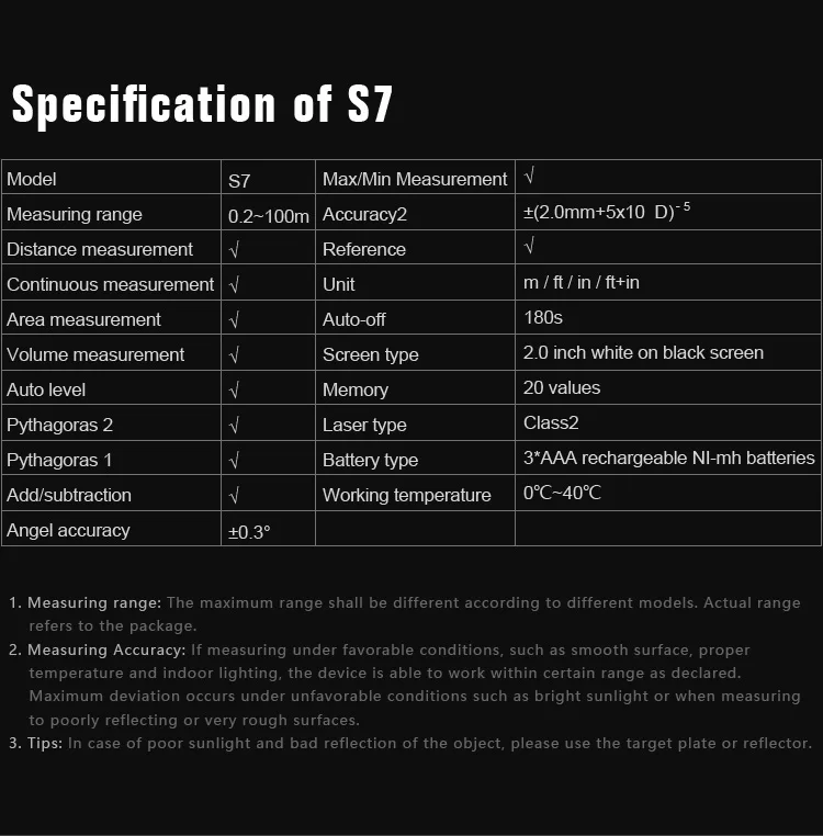 New Arrival Mileseey S7 50-120m Laser Rangefinder Measuring Tool Laser Distance Meter Laser Range-finder