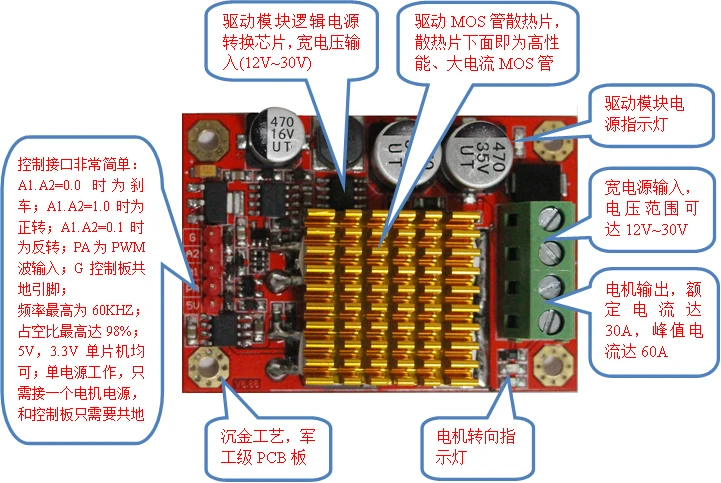 

Motor Drive Module High Power H-Bridge Drive DC Motor Driver 30A Single Channel
