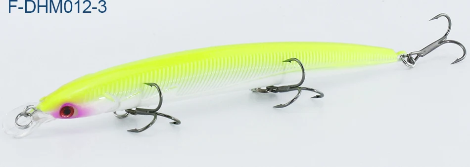 Frwanf 6 Pcslot Minnow 14cm 14g Swimbait Hard Lure Artificial Wobblers for Fishing Lure Whopper Plopper (8)
