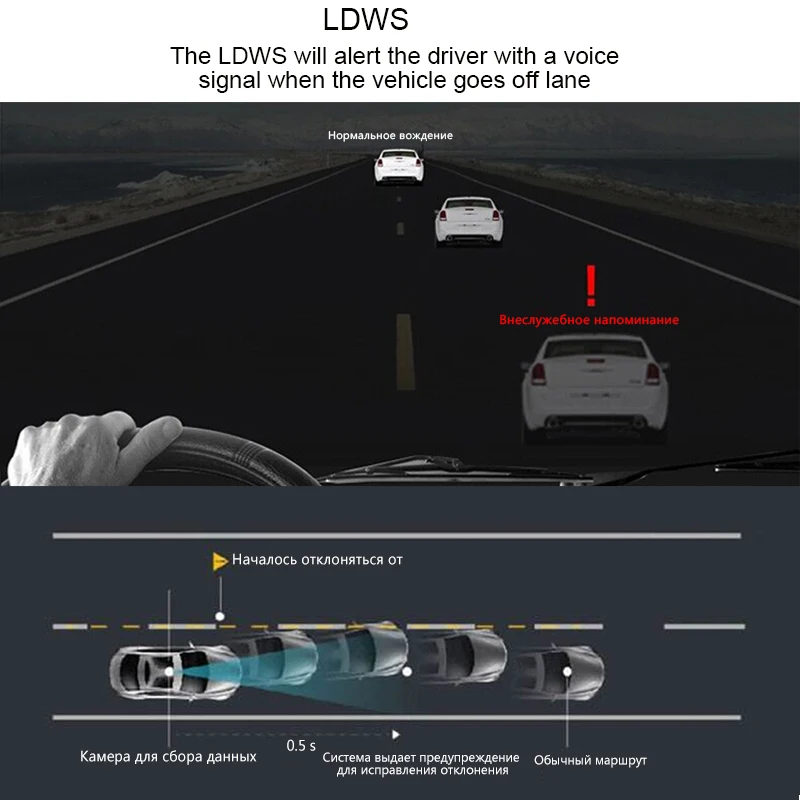 Junsun Видеорегистраторы для автомобилей GPS 2 в 1 Full HD 1296 P с SpeedCam Ambarella a7la50