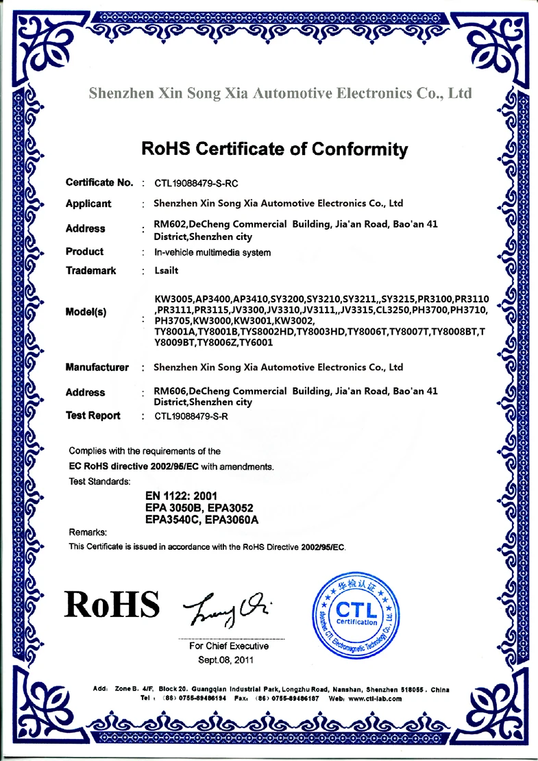 ROHS