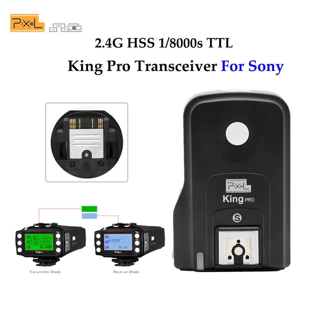 

Pixel Wireless Remote Control TTL 1/8000S HSS 2.4G Flash Trigger Transceiver King Pro for Sony A7R A7RII A6300 A65 A77II Cameras